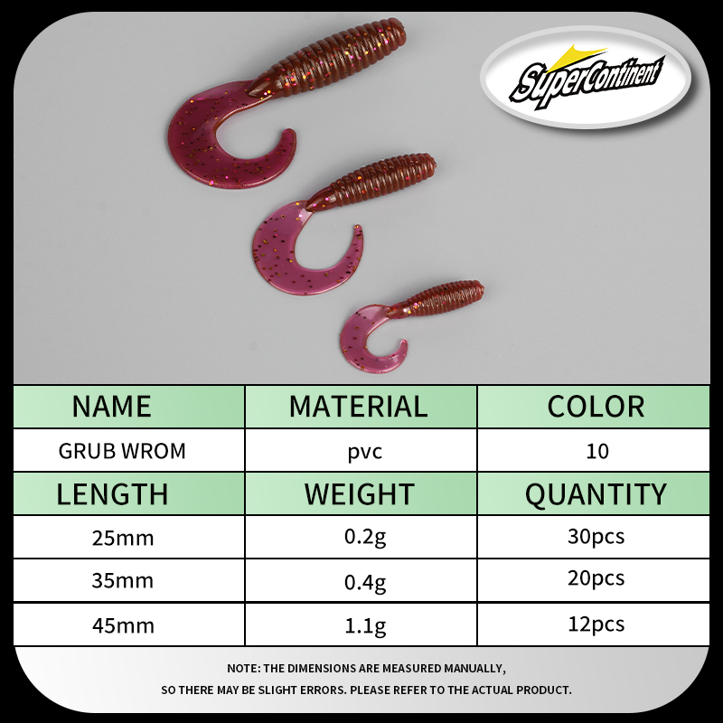 Umpan Lunak Supercontinent Ang - Soft Plastic Lure ulasan dan harga