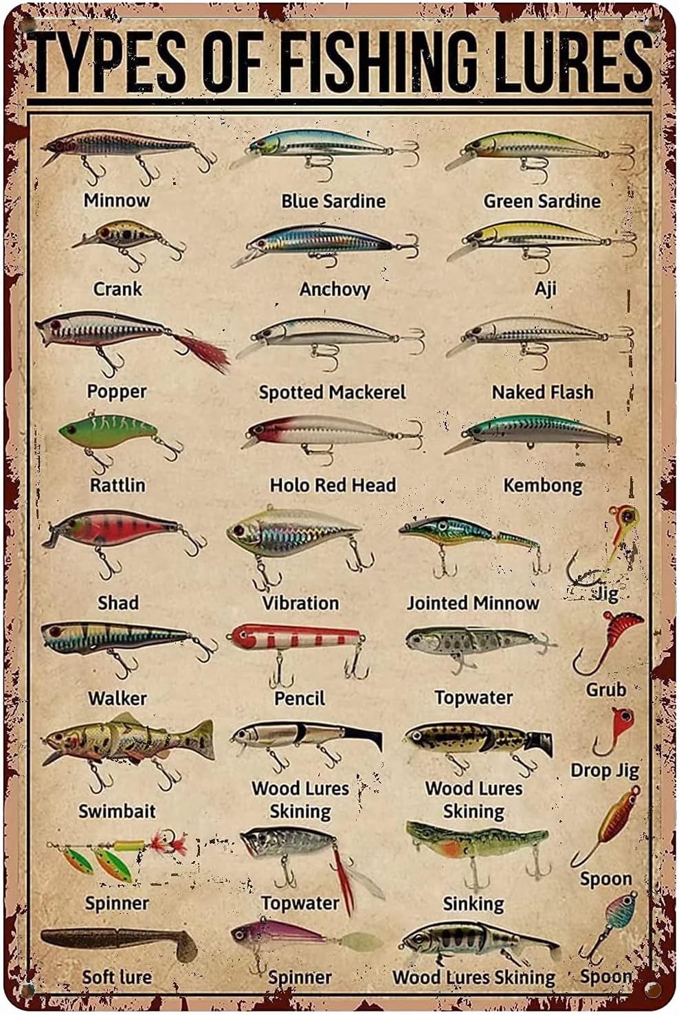 1d, Tipe-tipe Umpan Pancing, P - Fishing Equipment And Accessories ulasan dan harga