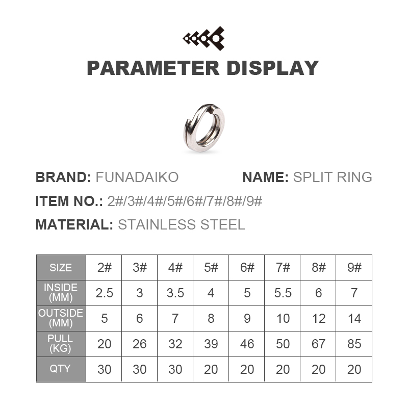 Cincin Baja Anti Karat FUNADAI - Fishing Equipment Cheap ulasan dan harga