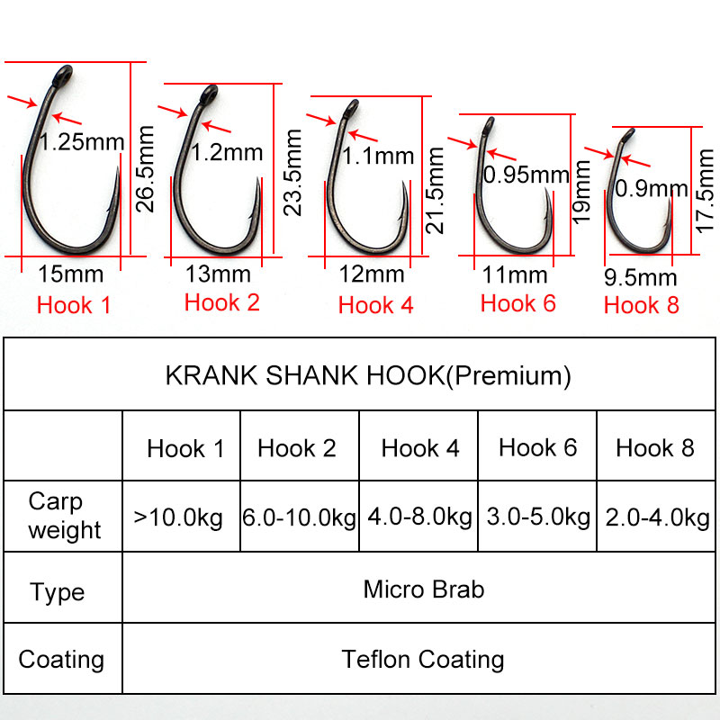 20 PCS/Lot Memancing Ikan Mas  - Fishing Equipment Brands ulasan dan harga